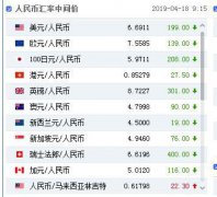 1新加坡元对人民币4.9460元